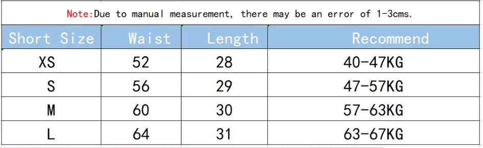 High-waisted Yoga Pants Fitness Pants Summer High Elasticity Thigh Training Peach Buttock Lifting Exercise Three-point Shorts